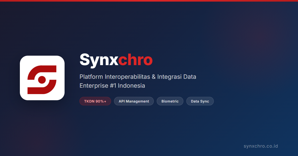 Synxchro - Platform Interoperabilitas & Integrasi Data Enterprise Indonesia